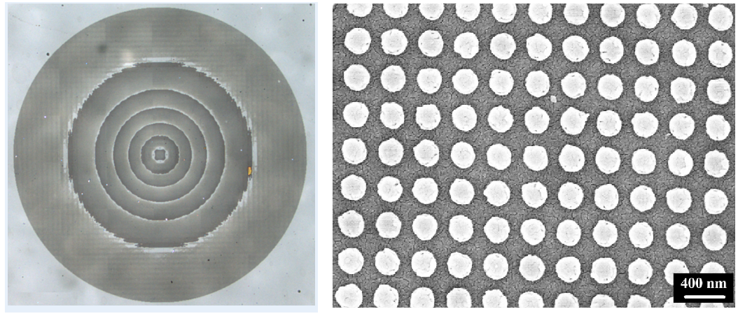 Generation of Optical Bottle Beams Using a Single Metasurface project image