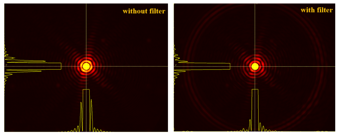 Metasurface-Based Phase Apodization Filter project image